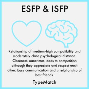 ESFP ISFP COMPATIBILITY