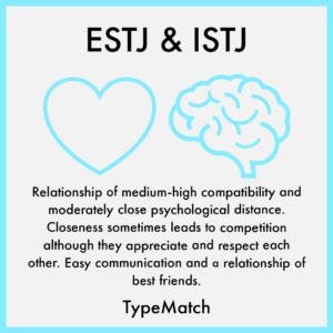 ESTJ ISTJ COMPATIBILITY