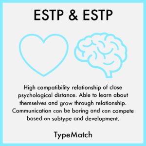 ESTP ESTP COMPATIBILITY