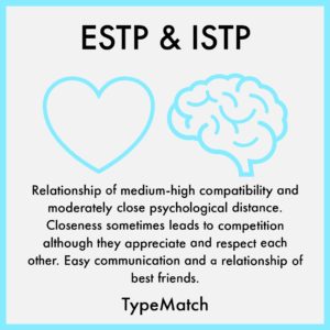 ESTP ISTP COMPATIBILITY