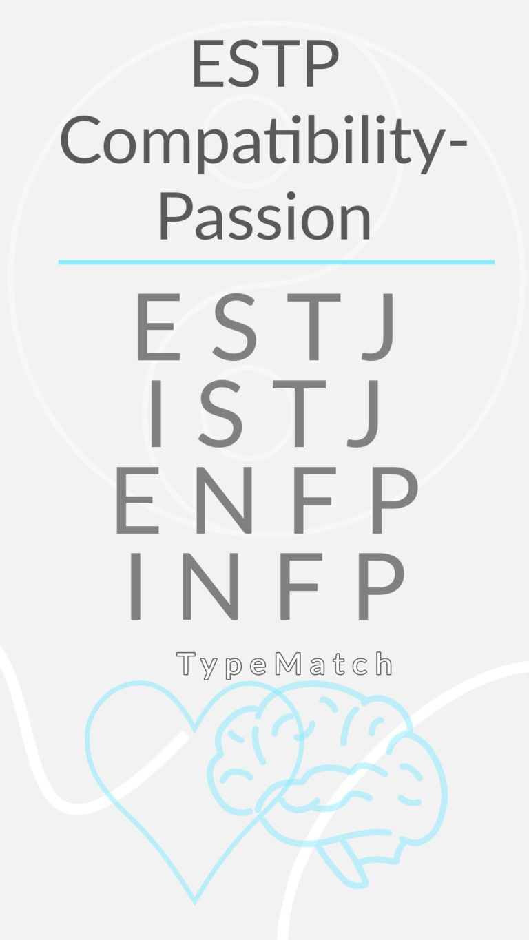 ESTP Compatibility Chart | TypeMatch