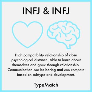 INFJ INFJ COMPATIBILITY