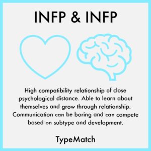 INFP INFP COMPATIBILITY