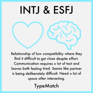 INTJ ESFJ COMPATIBILITY