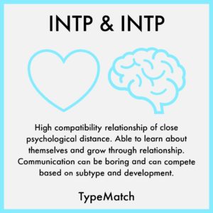 INTP INTP COMPATIBILITY