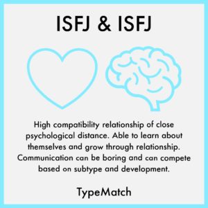 ISFJ ISFJ COMPATIBILITY