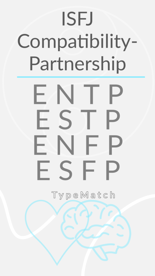 ISFJ Compatibility Chart | TypeMatch