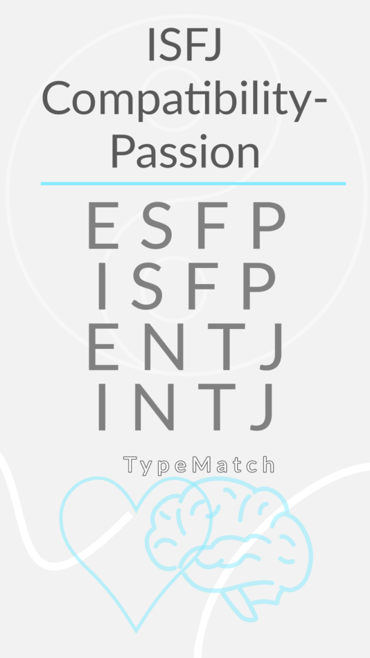 ISFJ Compatibility Chart | TypeMatch