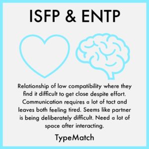 ISFP ENTP COMPATIBILITY