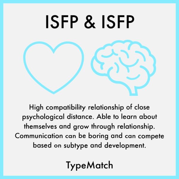 ISFP and ISFP Relationship | TypeMatch