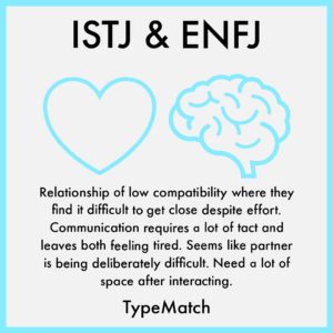 ISTJ ENFJ COMPATIBILITY