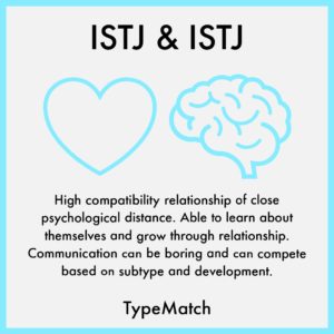 ISTJ ISTJ COMPATIBILITY