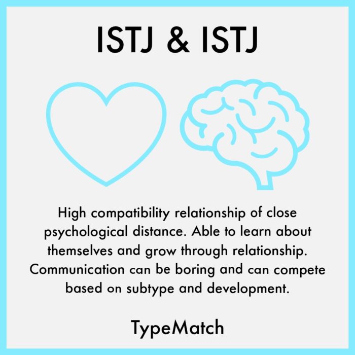 ISTJ and ISTJ Relationship | TypeMatch