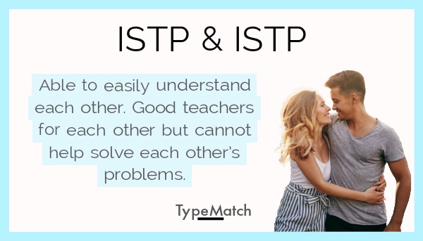 ISTP AND ISTP RELATIONSHIP