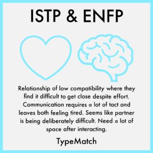 ISTP ENFP COMPATIBILITY