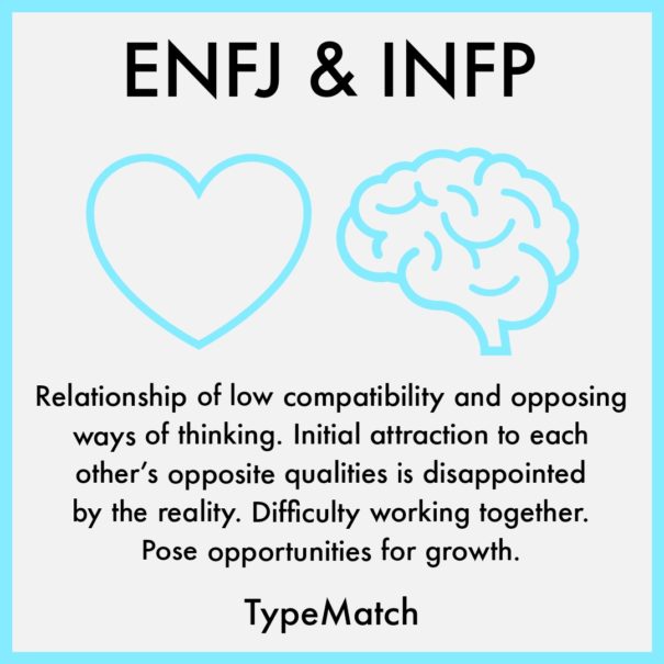 INFP ENFJ Relationship | TypeMatch