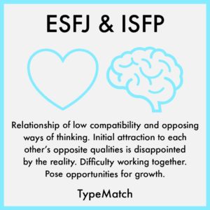 esfj isfp compatibility