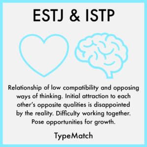 estj istp compatibility