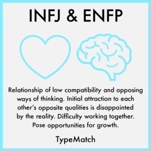 enfp infj relationship