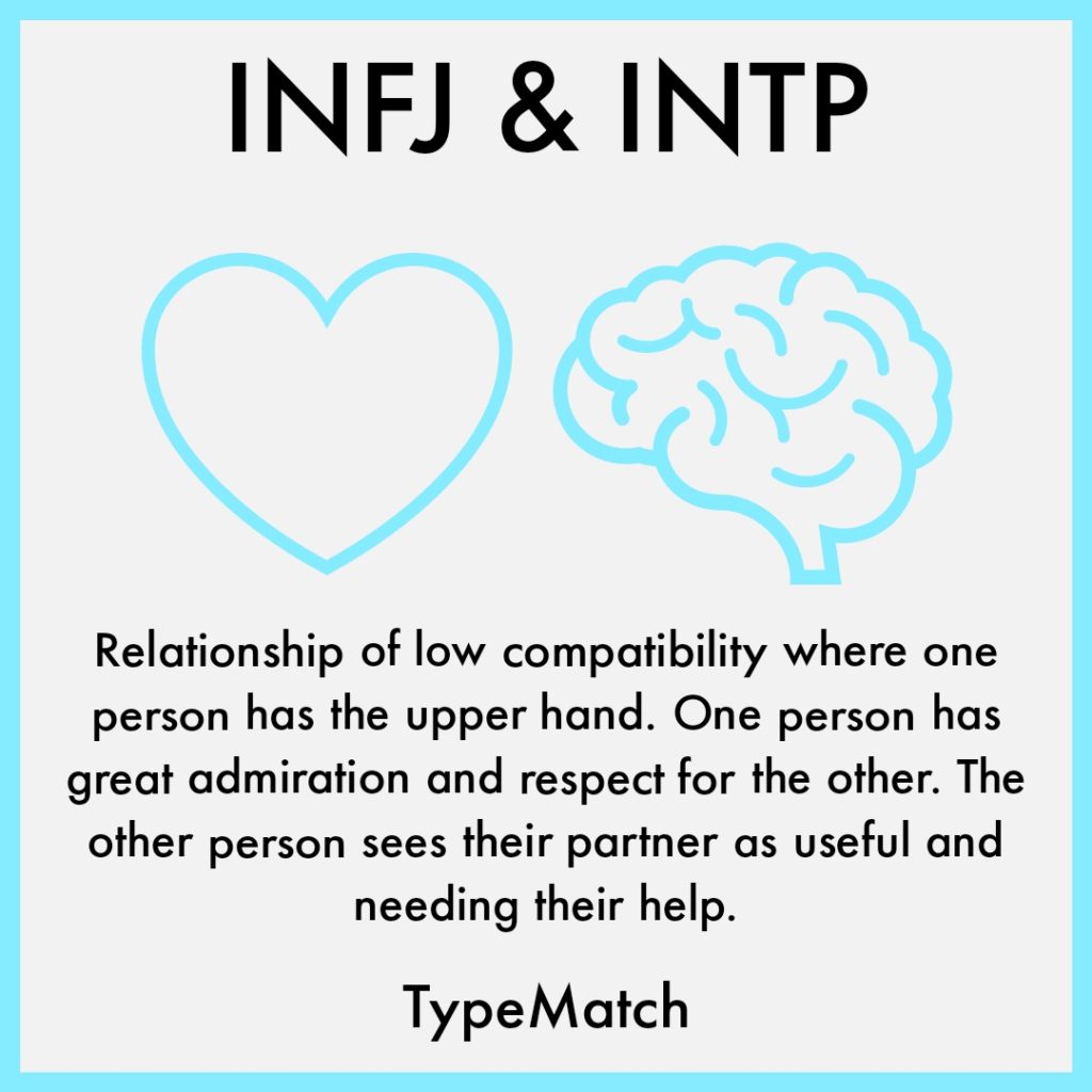 INTP INFJ Relationship | TypeMatch