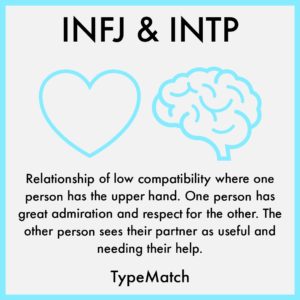 infj intp compatibility