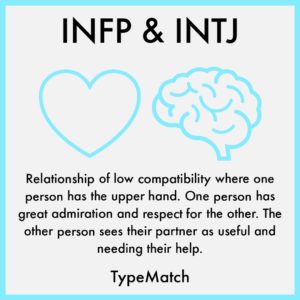 infp intj compatibility