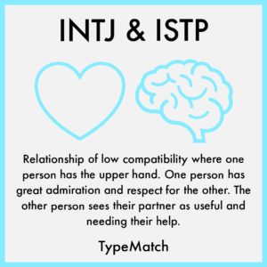 intj istp compatibility