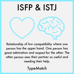 isfp istj compatibility