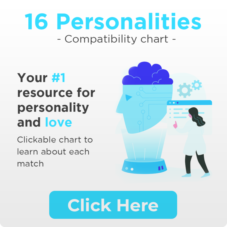 16-personalities-compatibility-chart-typematch