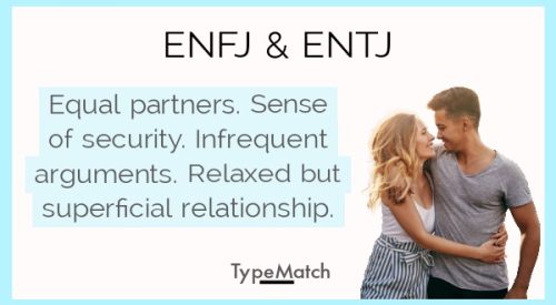 ENFJ ENTJ Compatibility