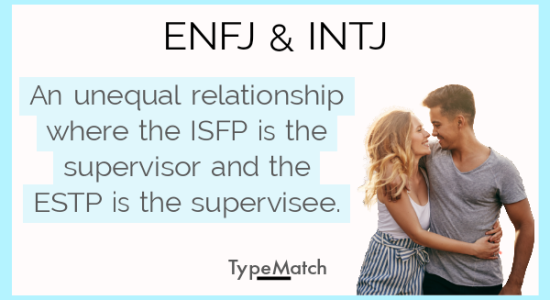 ENFJ INTJ Compatibility