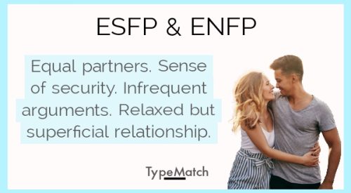 ENFP And ESFP Relationship TypeMatch