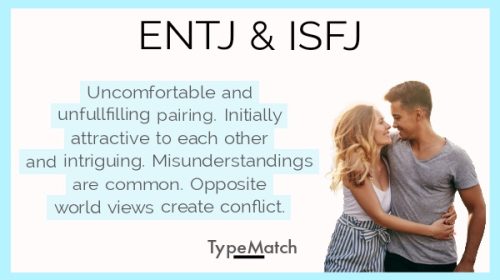 ENTJ ISFJ