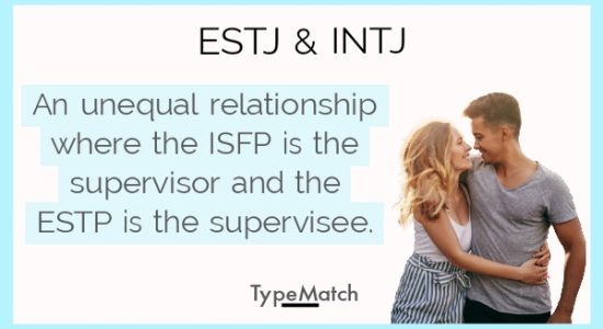 ESTJ INTJ compatibility