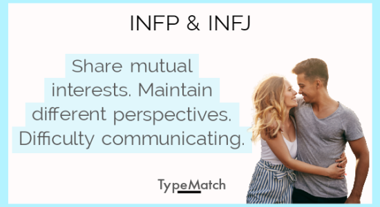 INFP INFJ compatibility