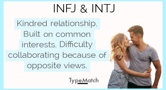 INTJ INFJ Compatibility