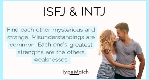 INTJ ISFJ compatibility