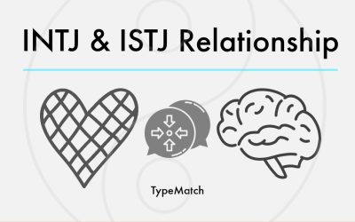 INTJ ISTJ Relationship