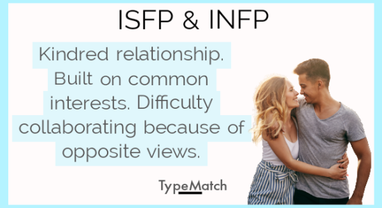 Isfp And Infp Relationship Typematch