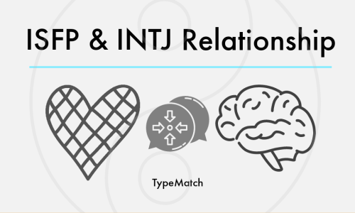 ISFP INTJ relationship