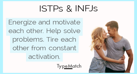 ISTP INFJ compatibility