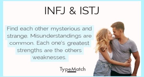 infj istj compatibility