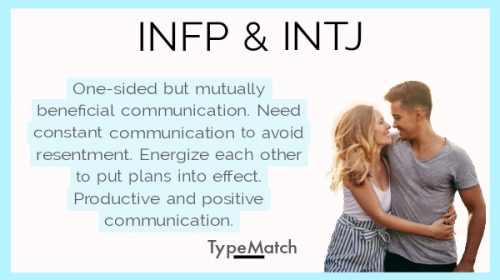 infp intj